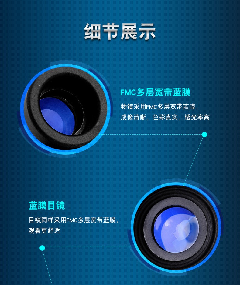 变焦双调反猫眼观察镜窥视镜(一代）  4