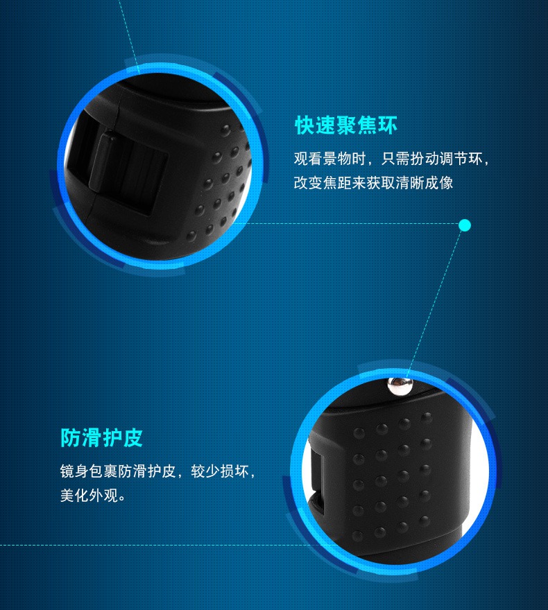 变焦双调反猫眼观察镜窥视镜(一代）  6