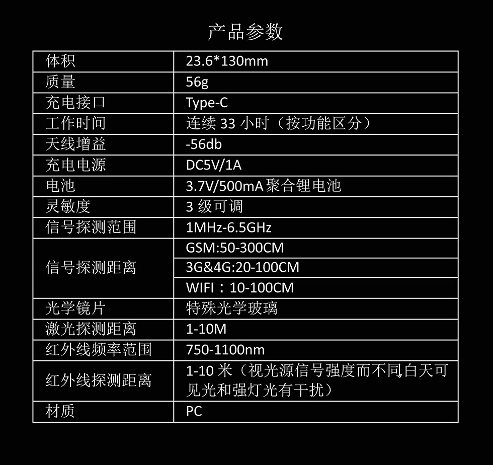 2020新款反偷拍探测器GPS信号探测器防偷拍防监听设备  12