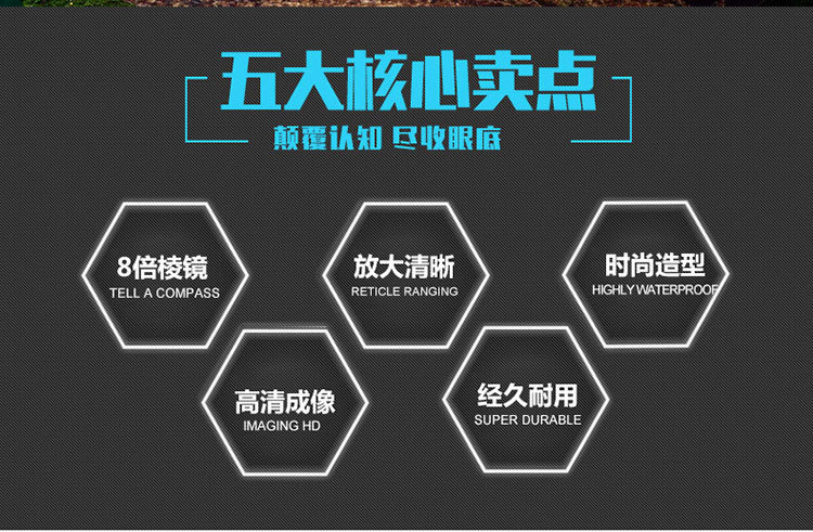 2020新款电子观鸟仪听鸟仪（声音采集器）可录音  3